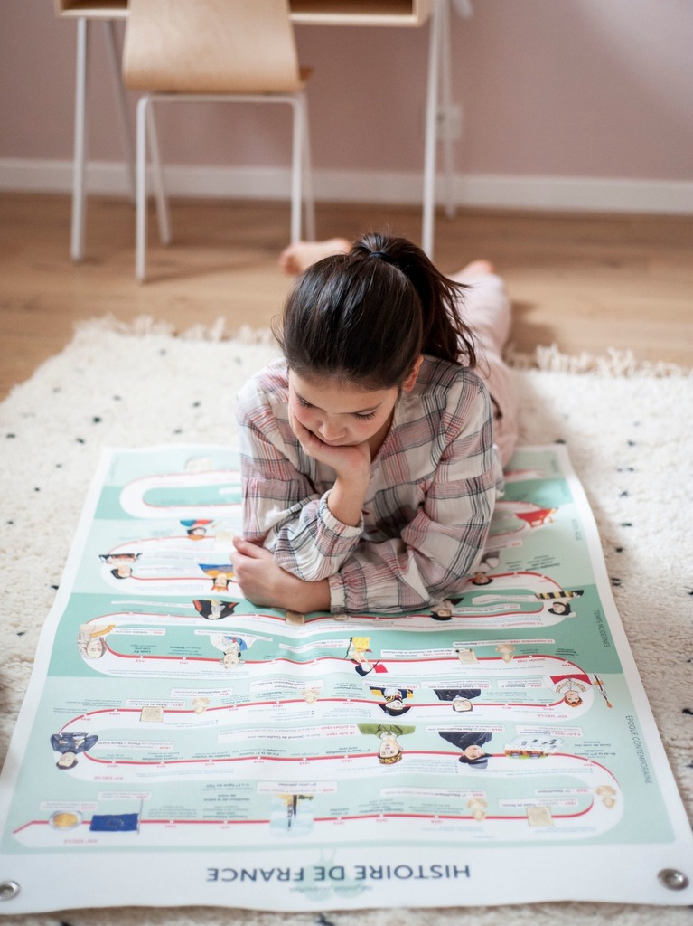 Une planche pédagogique dans la chambre - Joli Place