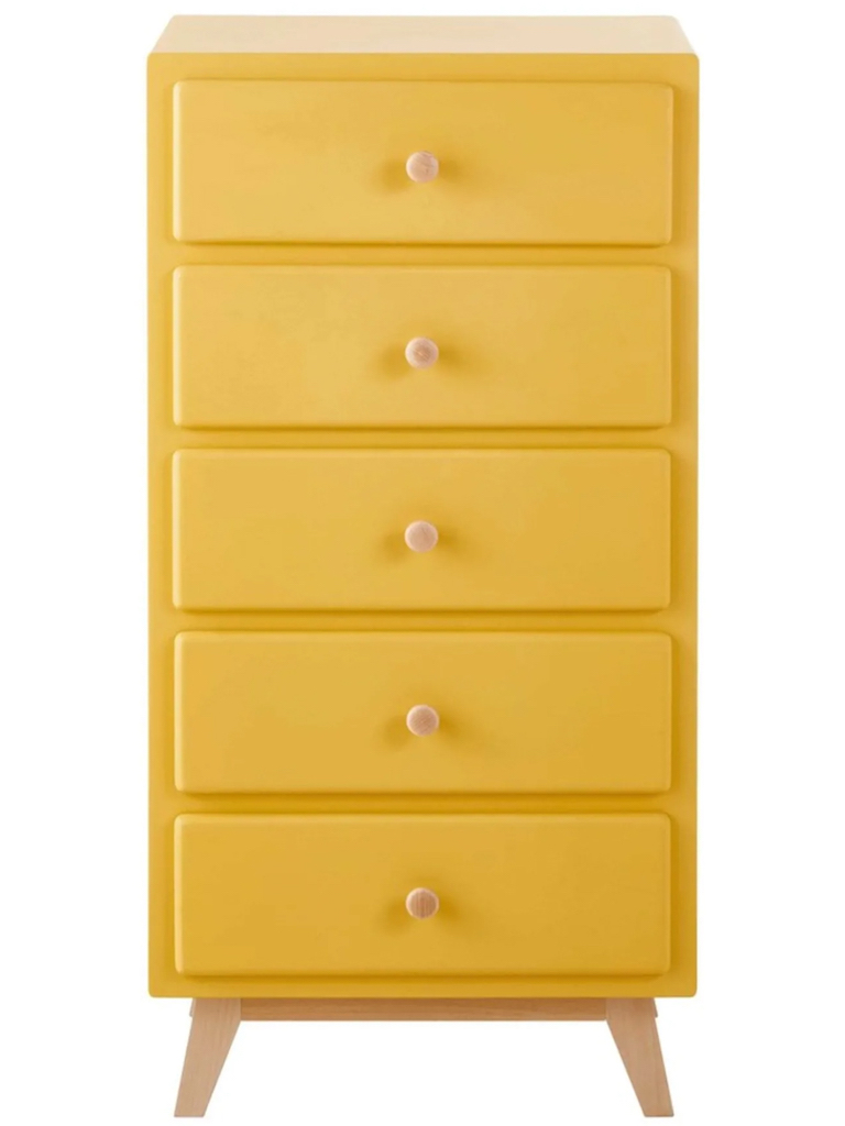 Chambre enfant jaune déco