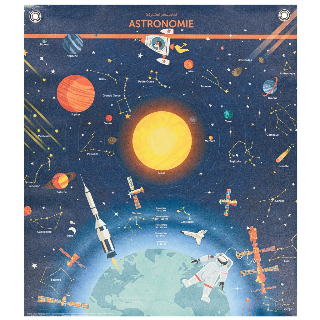 affiche pédagogique astronomie