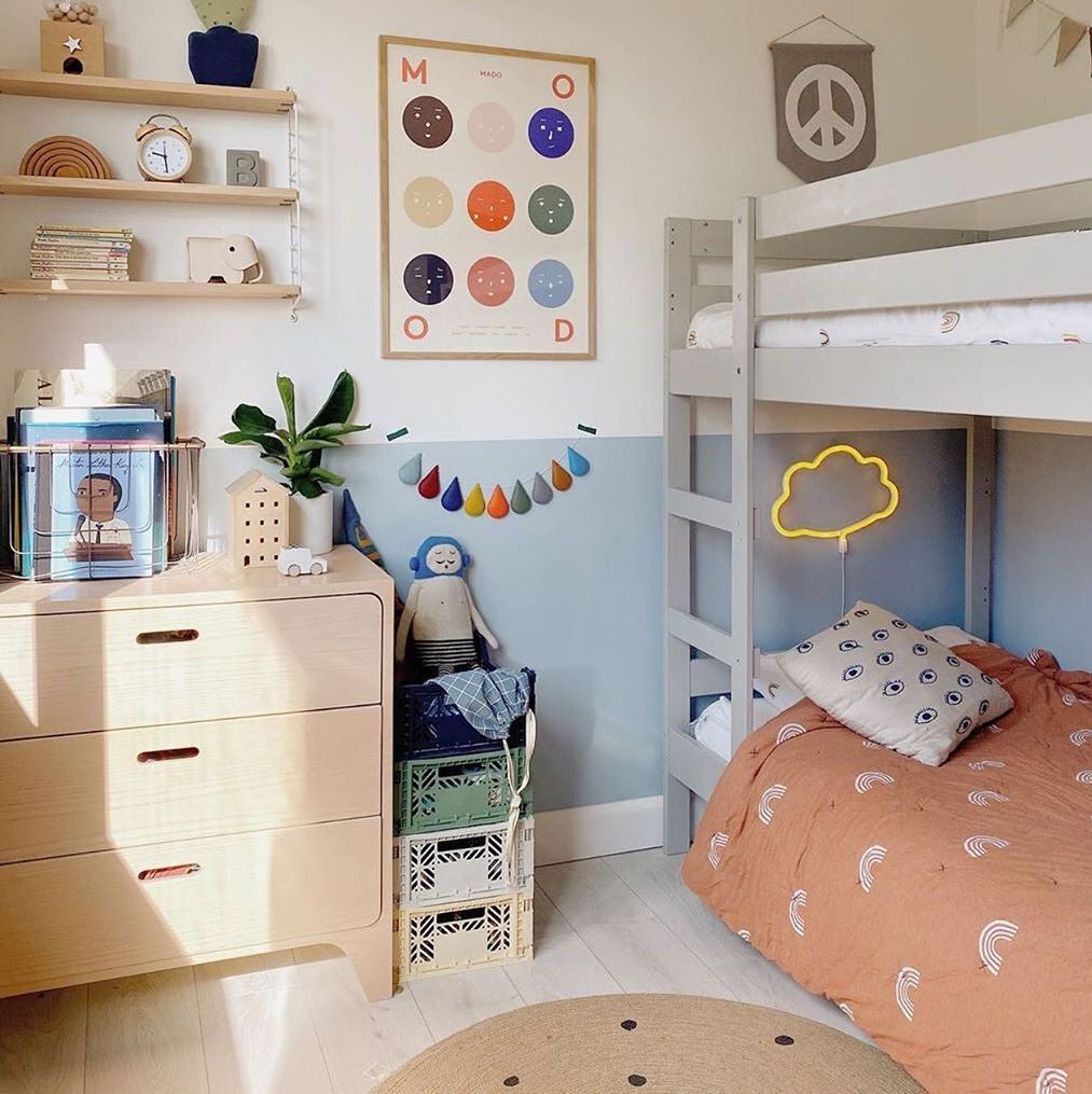 mur bicolore chambre enfant