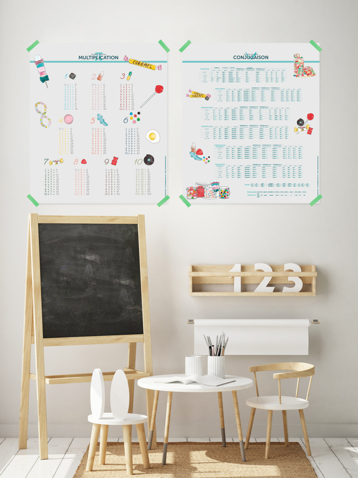 affiches tables de multiplication enfant