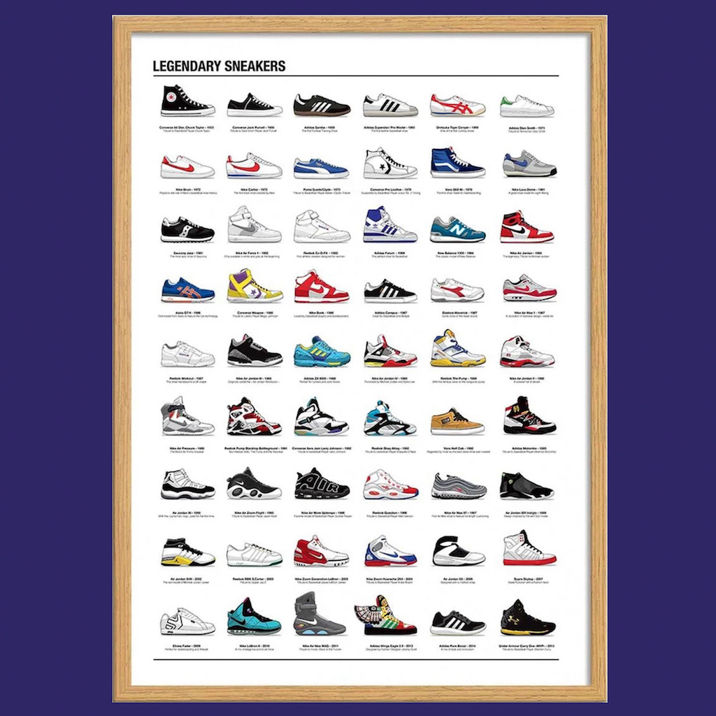 idée cadeau garçon ado affiche sneakers mythiques